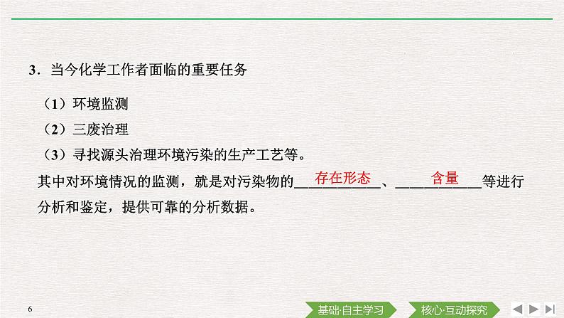 第三节 环境保护与绿色化学第6页