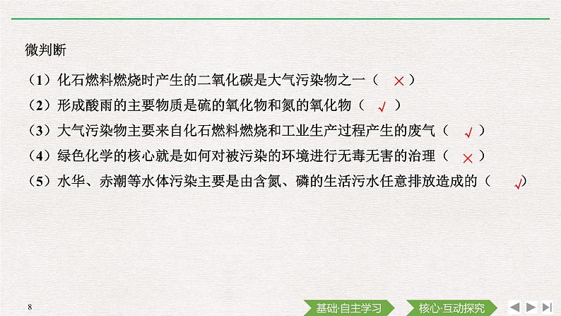 第三节 环境保护与绿色化学第8页