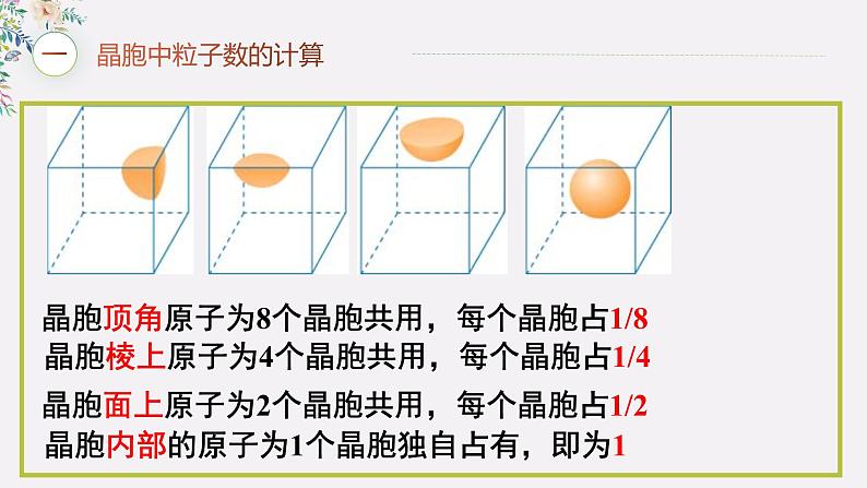 3.1 物质的聚集状态与晶体的常识(习题课)课件PPT03