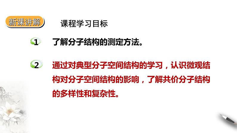 2.2.1 分子的空间结构 第一课时 课件PPT02