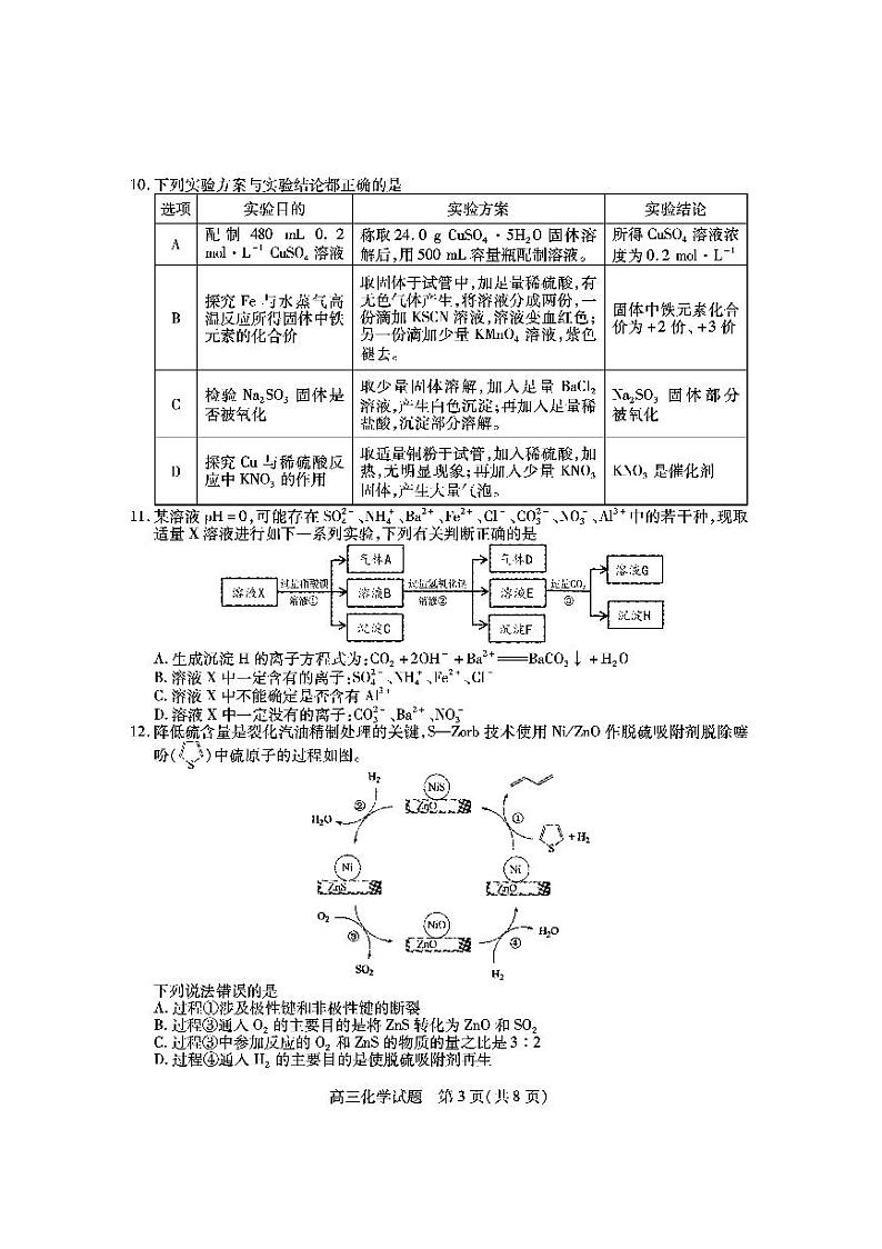 楂樹笁鍖栧第3页