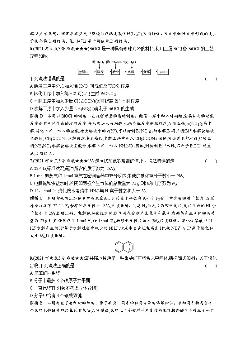 2021年普通高中学业水平选择性考试化学(河北卷)03