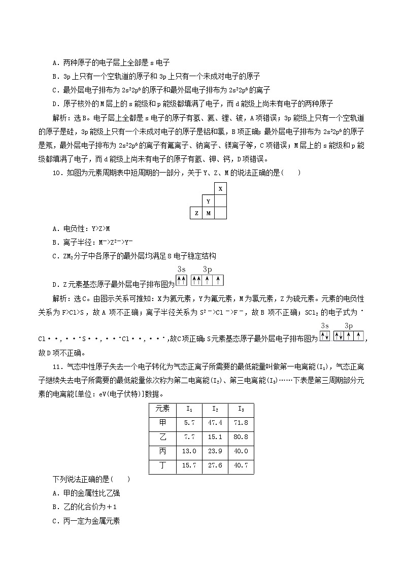 人教版 (新课标) 选修3 第1章 原子结构与性质章末过关检测a03