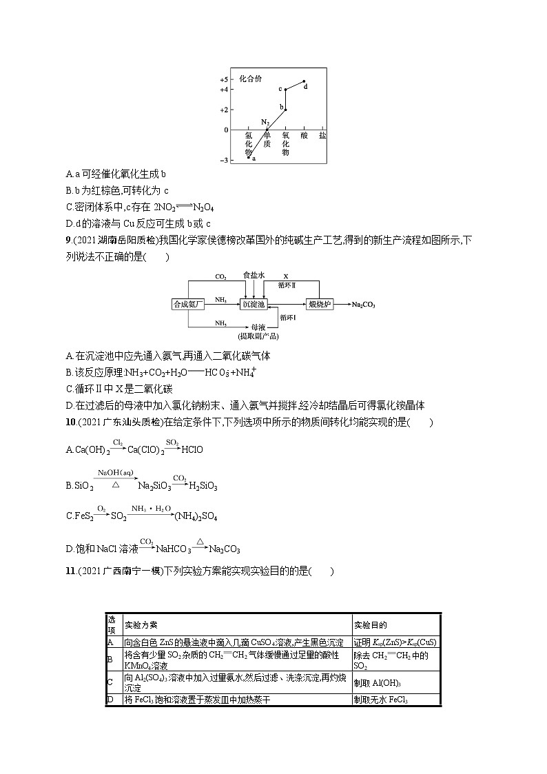 2022 高考化学二轮专题练习 专题突破练四 元素及其化合物第3页