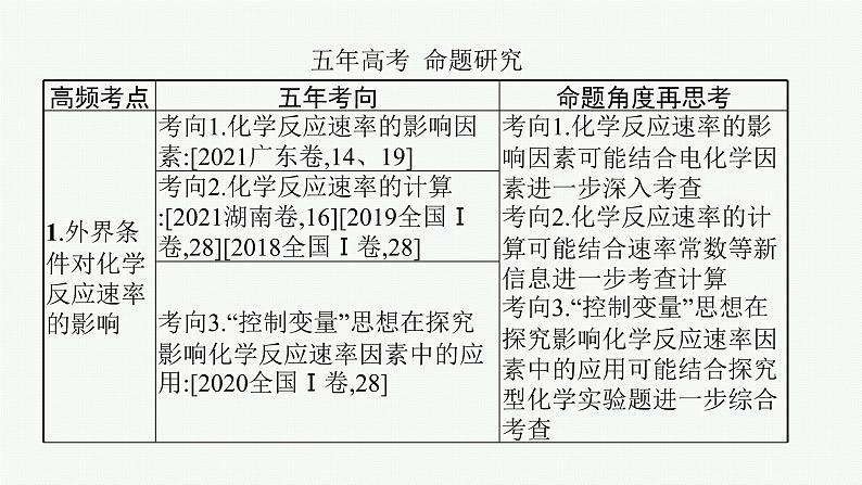 2022 高考化学二轮专题复习 专题八 化学反应速率与化学平衡课件PPT第3页