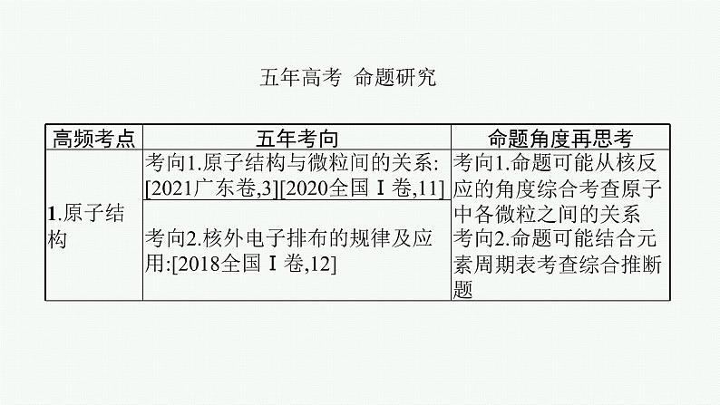 2022 高考化学二轮专题复习 专题五 物质结构 元素周期律课件PPT第3页