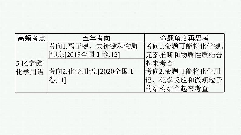 2022 高考化学二轮专题复习 专题五 物质结构 元素周期律课件PPT第5页