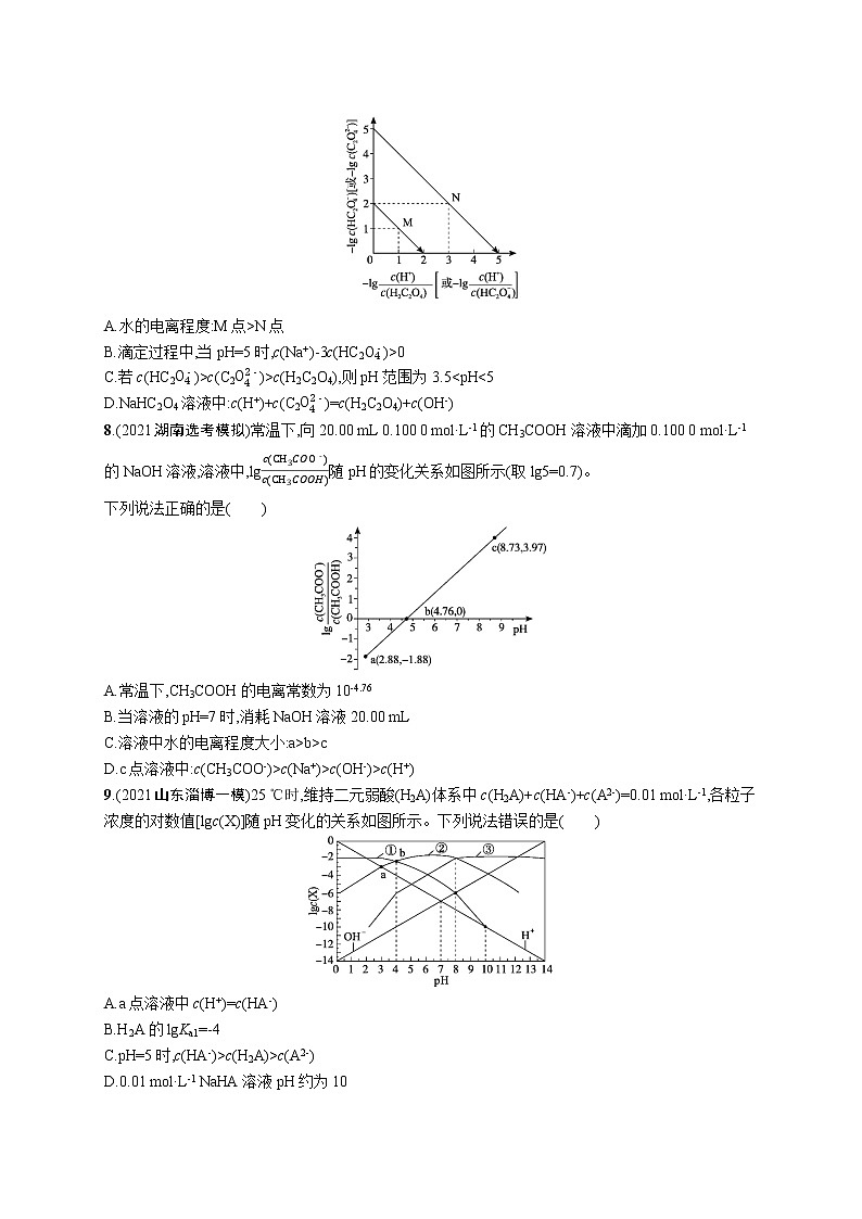 2022 高考化学二轮专题练习 专题突破练九 水溶液中的离子平衡第3页