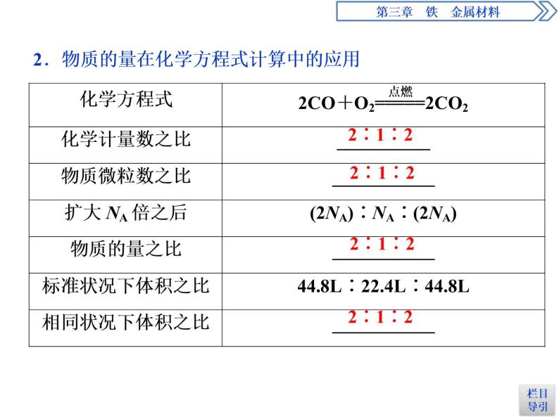 3-2.2物质的量在化学方程式计算中的应用 课件PPT04
