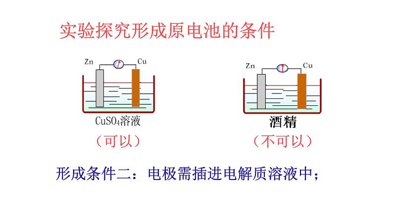 4.1.1原电池课件PPT第8页