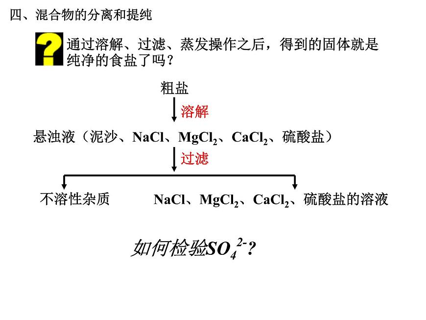 人教版(新課標)高中化學必修1課件：1.1化學實驗基本方法（第2課時）第7頁