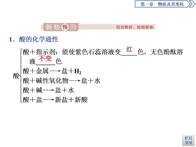 1-1.2物质的转化课件PPT第3页
