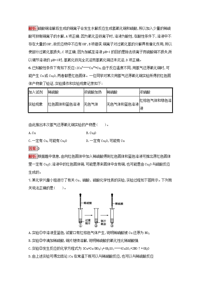 2022届高考化学一轮复习规范练9用途广泛的金属材料铜及其重要化合物含解析新人教版20210421121203