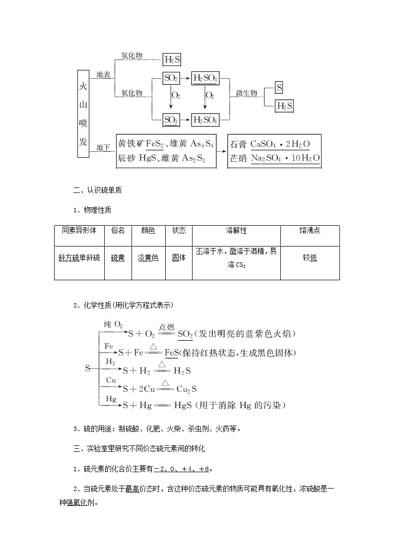 《硫的转化》示范公开课教学设计【高中化学必修1鲁教版】第3页