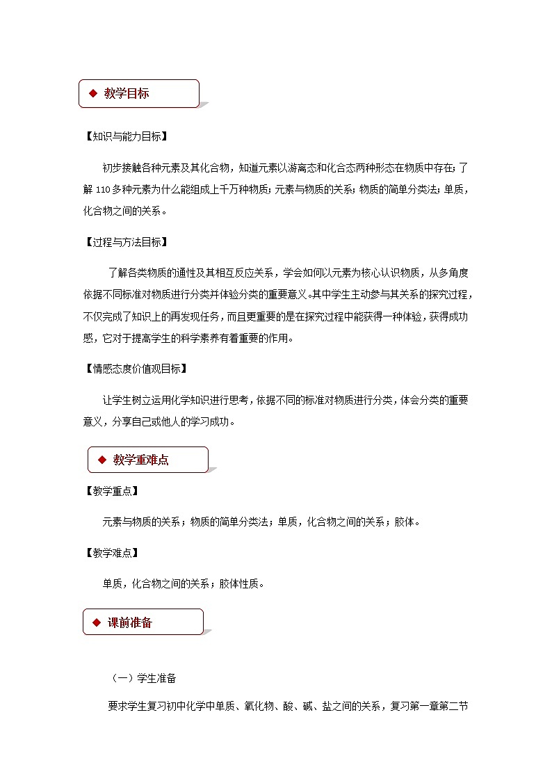 《元素与物质的分类》示范课教学设计【高中化学必修1鲁教版】02