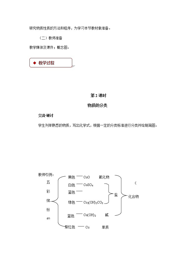 《元素与物质的分类》示范课教学设计【高中化学必修1鲁教版】03