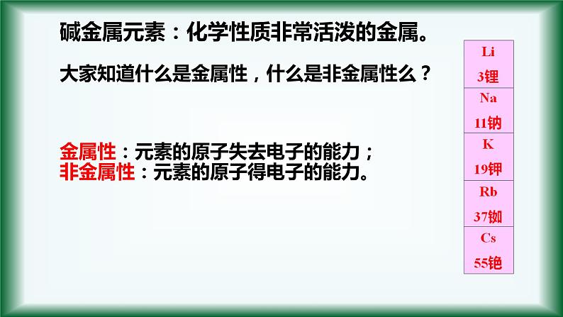 4.1 物质结构 元素周期律(原子的结构和元素的性质)(第三课时)课件【新教材】人教版(2019)高中化学必修第一册第2页