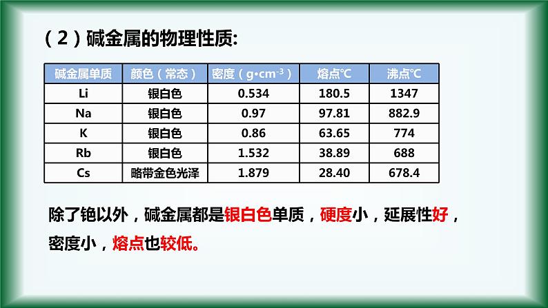 4.1 物质结构 元素周期律(原子的结构和元素的性质)(第三课时)课件【新教材】人教版(2019)高中化学必修第一册第5页