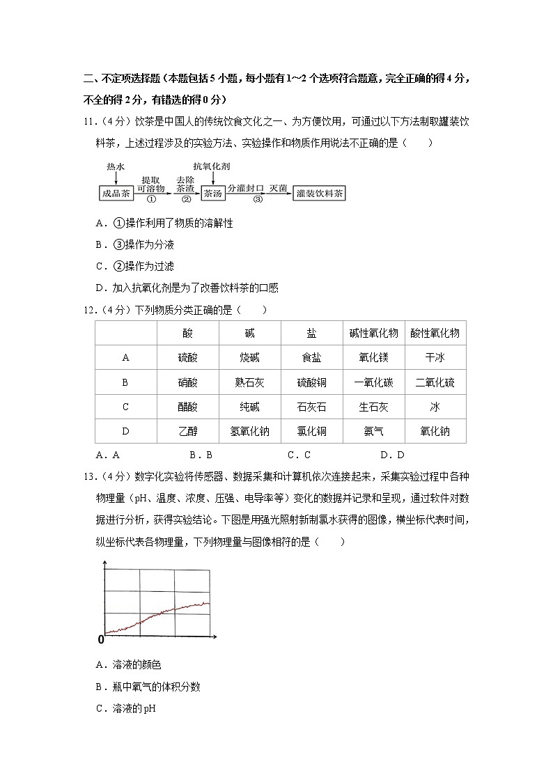 2021-2022学年安徽师大附中高一(上)期中化学试卷03