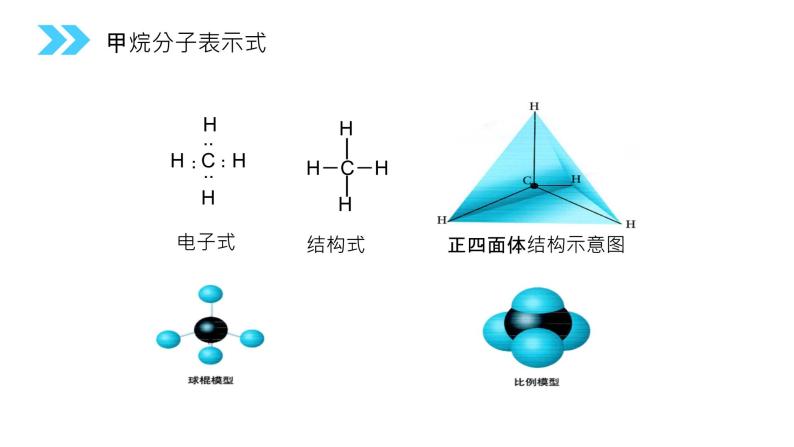 《有机化合物的结构特点》人教版高二化学选修五PPT课件（第1.2.1课时）08