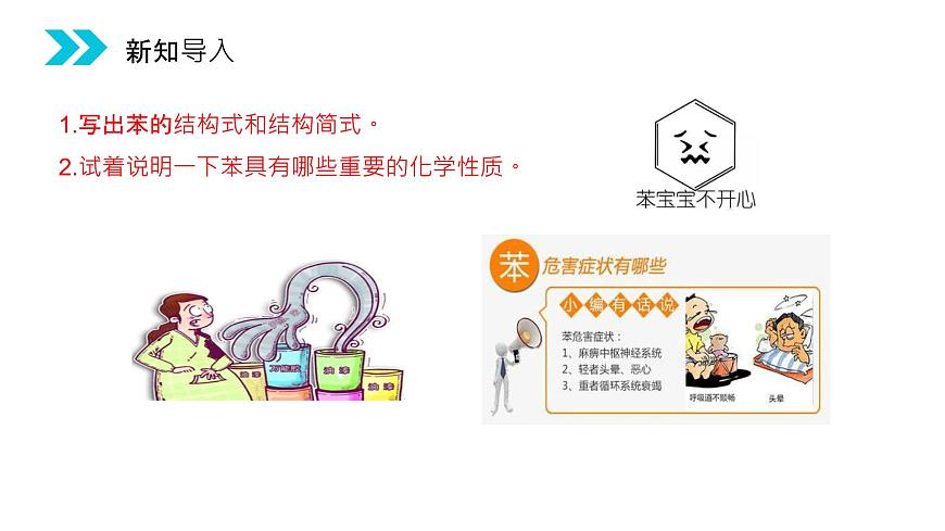《芳香烴》人教版高二化學選修五PPT課件（第2.2課時）第2頁