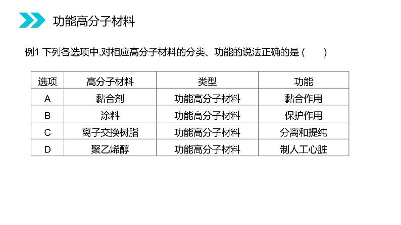 《功能高分子材料》人教版高二化学选修五PPT课件(第5.3课时)08