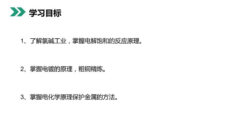 《电解原理的应用》人教版高二化学选修4PPT课件第2页