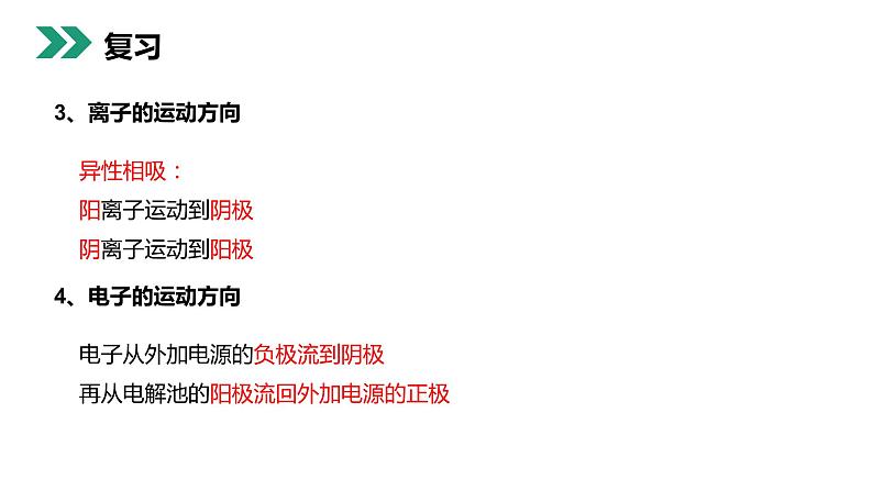 《电解原理的应用》人教版高二化学选修4PPT课件第4页