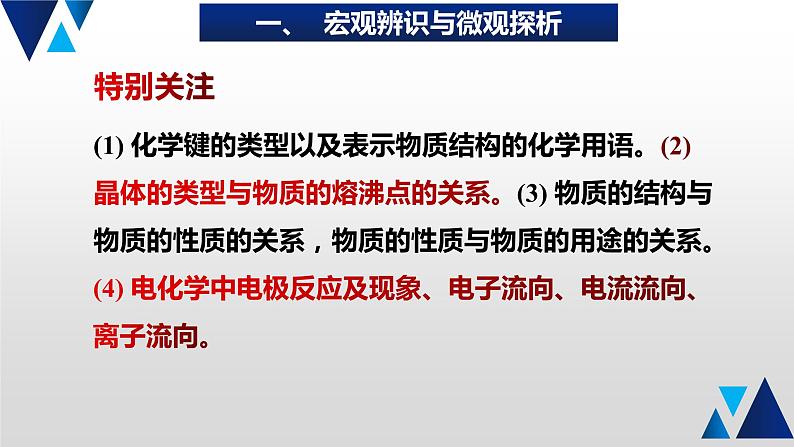 01 回归化学核心素养课件PPT第3页