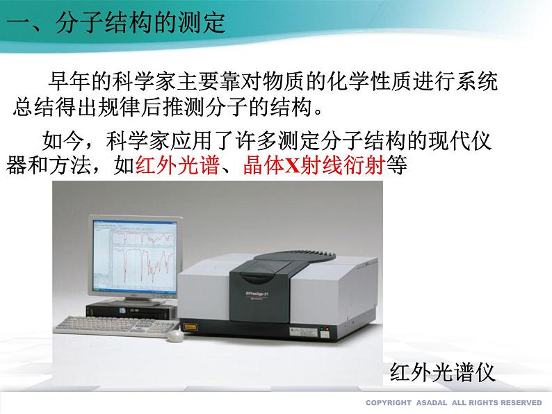 2.2.1 分子结构的测定和多样性 价层电子对互斥模型课件PPT02