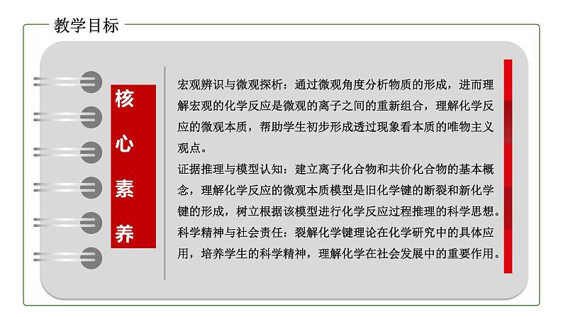 高中化学人教版2019版必修一 4.3 化学键 课件(35张ppt)第5页