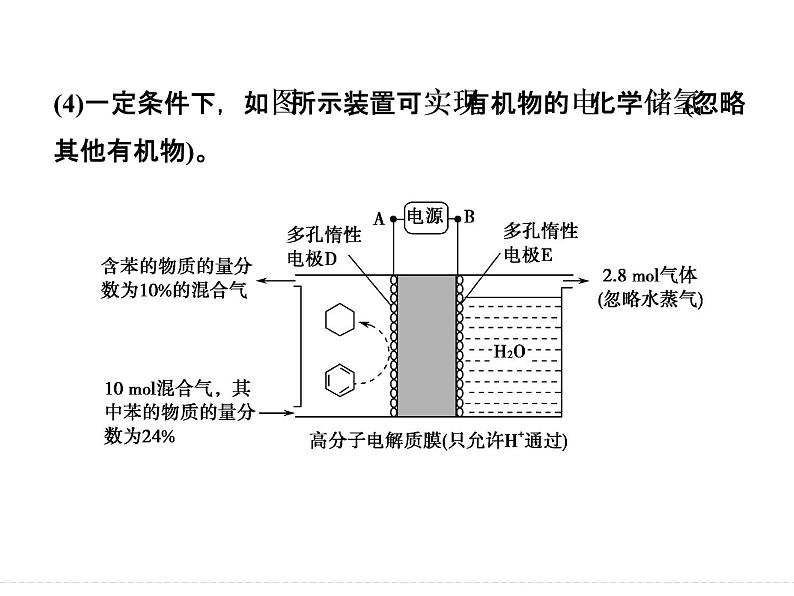 高考化学(重庆)二轮复习课件:压轴题型4 化学反应原理综合应用第6页