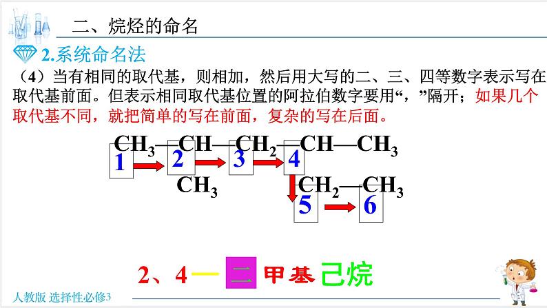 2.1.2 烷烃的命名【新教材】人教版选择性必修3课件PPT第8页