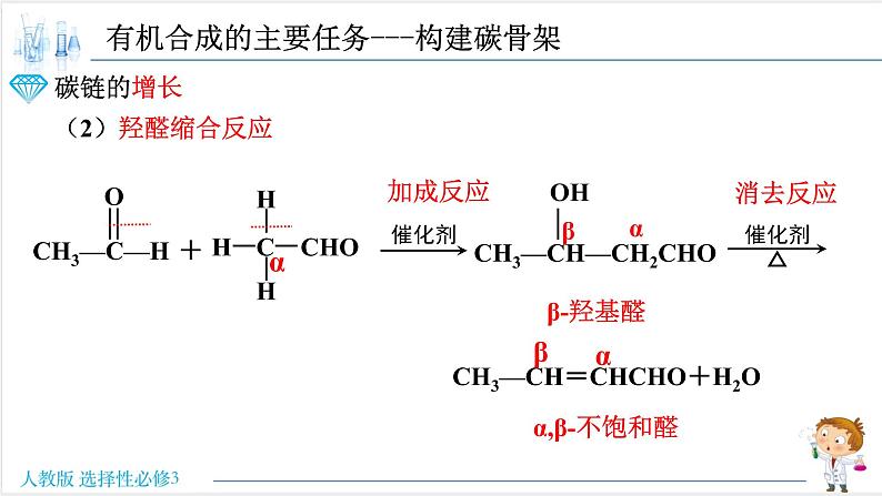 3.5.1 有机合成-构建碳骨架【新教材】人教版选择性必修3课件PPT07