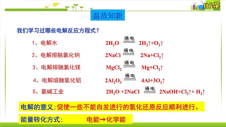 1.2.3 电解池的工作原理 课件高中化学苏教版(2019)选择性必修一03