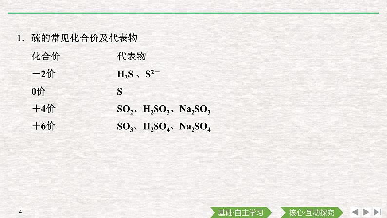 第五章 第一节 第1课时 硫和二氧化硫 (导学案+课件)04