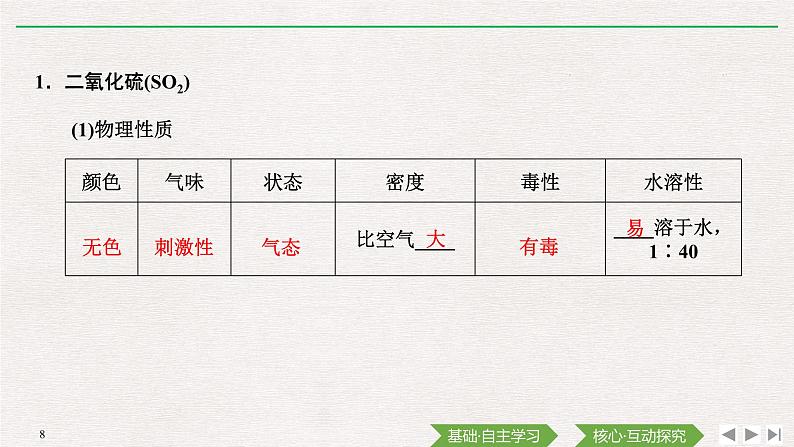 第五章 第一节 第1课时 硫和二氧化硫 (导学案+课件)08