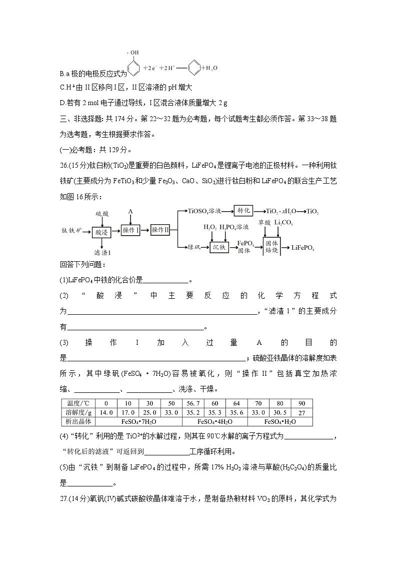 广西玉林市2022届高三上学期第一次统考(11月)化学含答案 试卷03