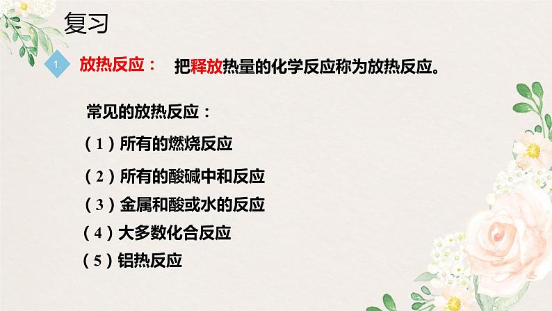 1.1.1 反应热-2020-2021学年高二化学选择性必修1同步教学课件(新教材人教版)第2页