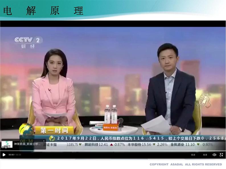 4.2.1 电解池-2020-2021学年高二化学选择性必修1同步教学课件(新教材人教版)03