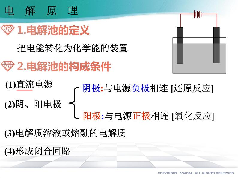 4.2.1 电解池-2020-2021学年高二化学选择性必修1同步教学课件(新教材人教版)05