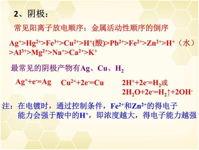 4.3 电解池课件PPT08