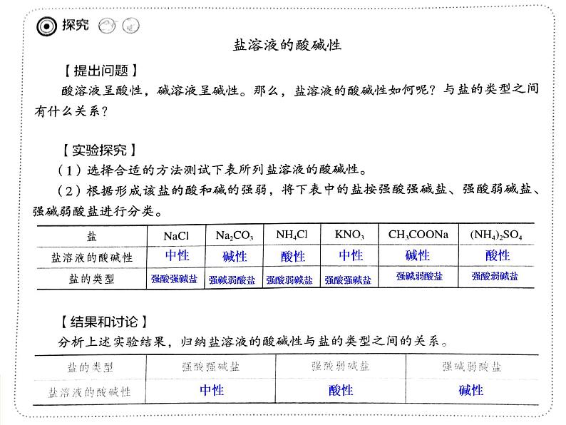 第三章第三节:盐类的水解课件PPT第4页