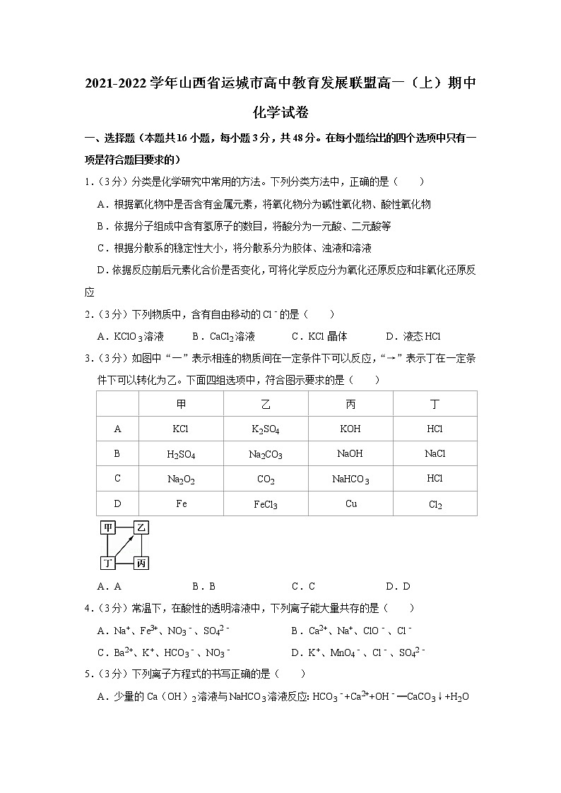 2021-2022学年山西省运城市高中教育发展联盟高一(上)期中化学试卷第1页