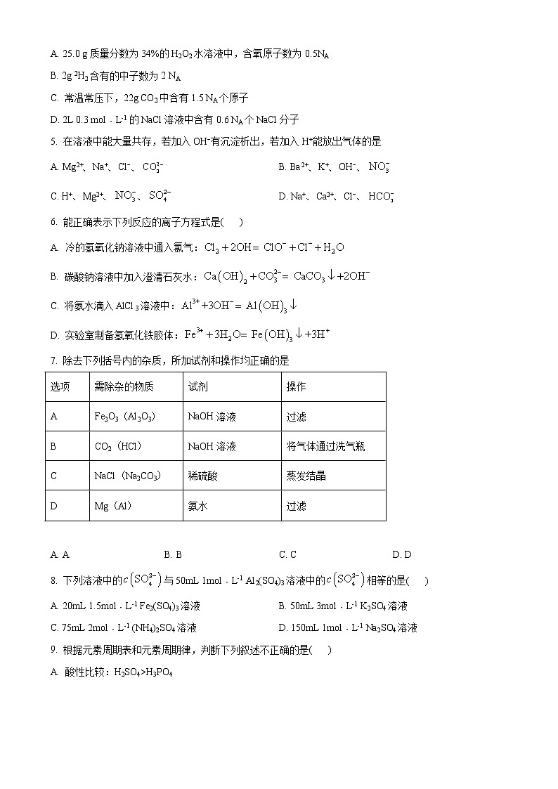 辽宁省抚顺市六校协作体2020-2021学年高一上学期期末考试化学试题第2页