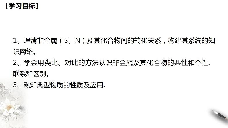 第五章 复习课件(1)-人教版高中化学必修第二册(共33张PPT)第2页