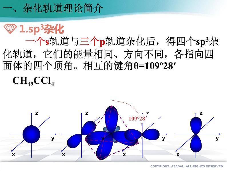 人教版化学选择性必修2 2.2.2 杂化轨道理论课件PPT第5页