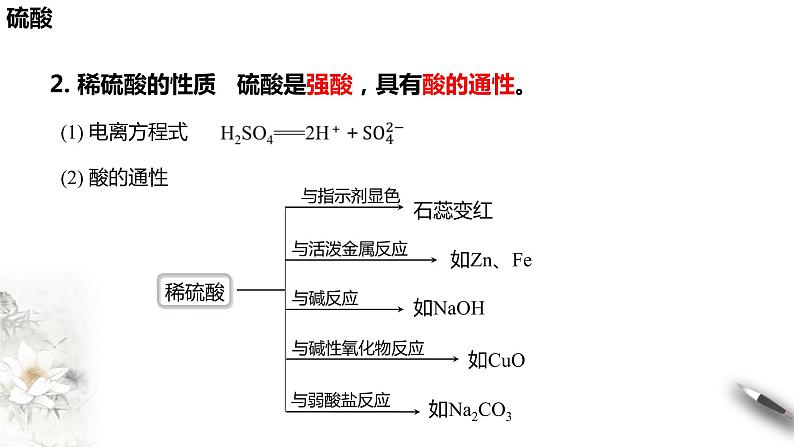 5.1.2 硫酸 课件(1)-人教版高中化学必修第二册(共21张PPT)06