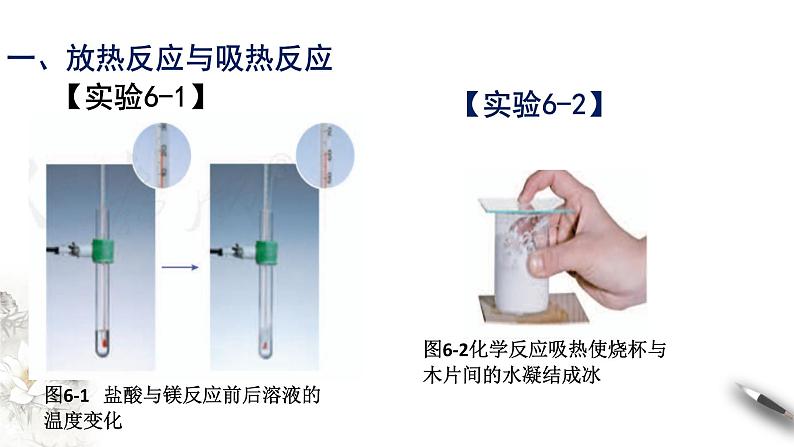 6.1.1 化学反应与热能 课件(2)03