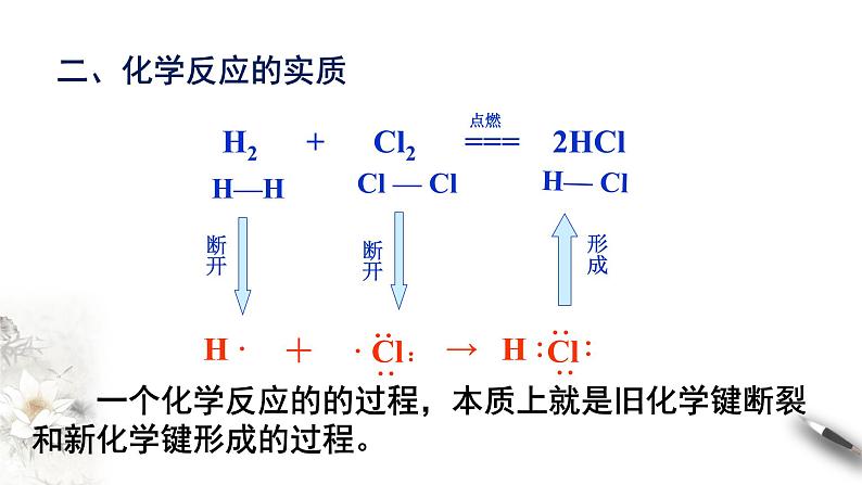 6.1.1 化学反应与热能 课件(2)08